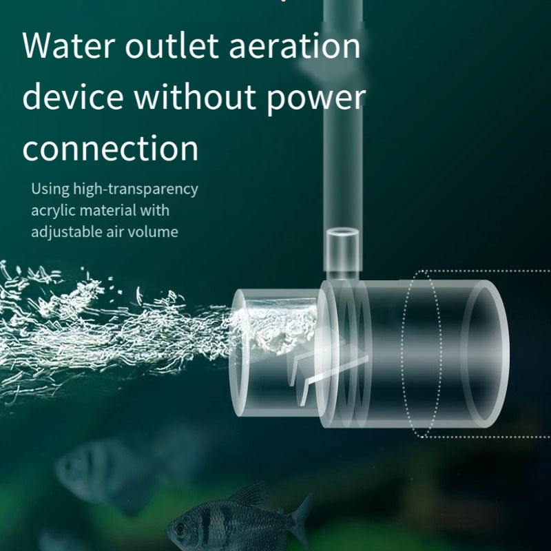 Aquarium Fish Without Oxygen - Filtro de tubo difusor de oxígeno