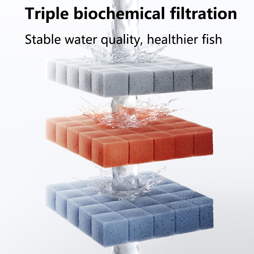 NUEVO Filtro Original MIJIA pa - Xiaomi Aquarium Fish Tank reseña y precio