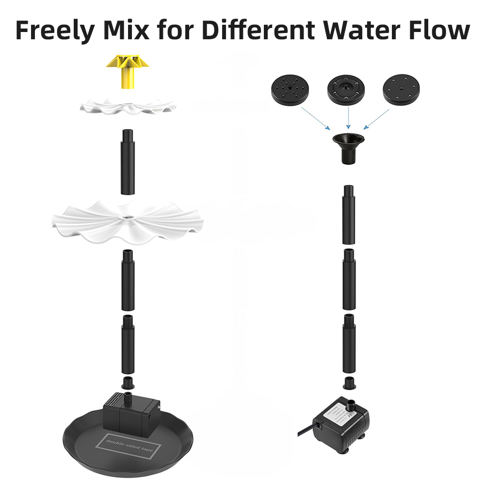 Bomba de Fuente Solar para bañ - Aquarium Fish Bowl reseña y precio