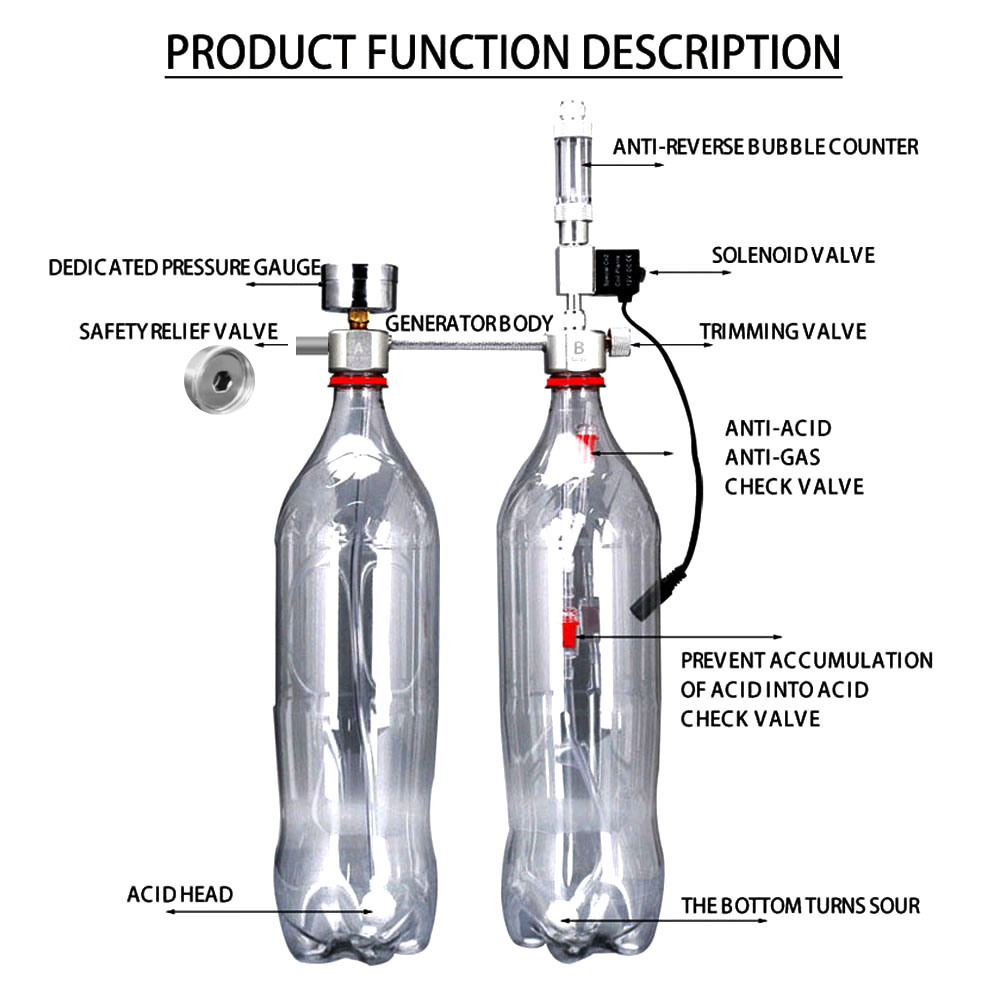 Kit de Sistema Generador de CO - Co2 Diffuser Planted reseña y precio