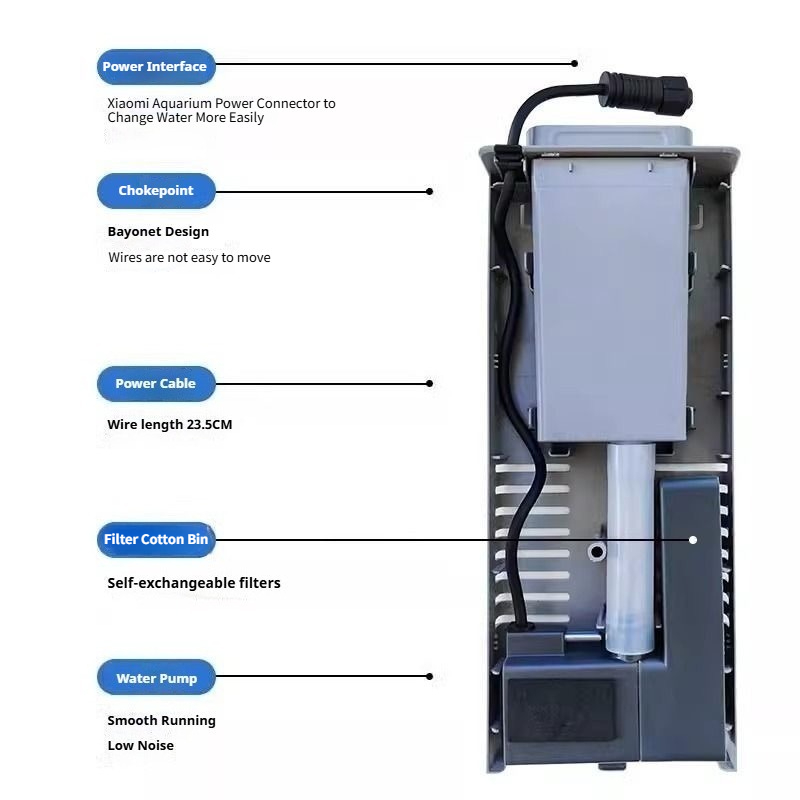 Bomba de agua para pecera para - Xiaomi Aquarium Fish Tank reseña y precio